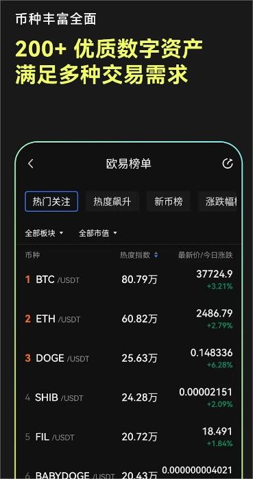 ok币下载官方app